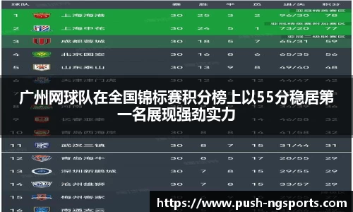 广州网球队在全国锦标赛积分榜上以55分稳居第一名展现强劲实力